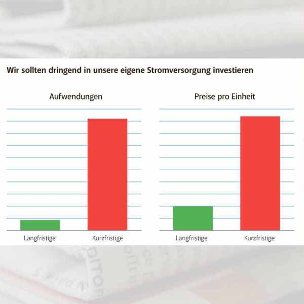 MEDIENBERICHT: „Jetzt in die Eigenversorgung von morgen investieren“